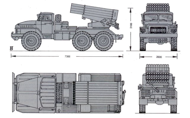 BM-21_Line_Drawing_Russia_01.gif