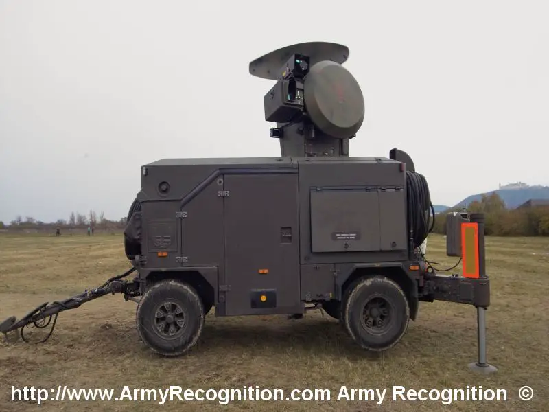 http://www.armyrecognition.com/europe/Autriche/Exhibition/3_Panzer_Brigade_2003/Vehicles/SkyGuard_Radar_Austria_01.jpg