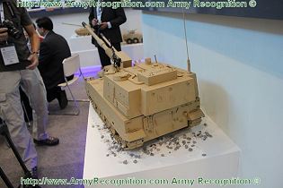 PLZ52 155mm 52 Caliber self-propelled howitzer technical data sheet specifications pictures information description intelligence photos images video identification tracked armoured vehicle China Chinese army defense industry military technology Norinco 
