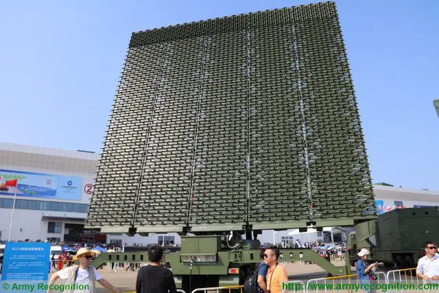 During the Zhuhai AirShow China 2016, Chinese defense industry has unveiled new air-defense radar YLC-8B able to detect stealth fighter aircraft. With stealth aircraft like the American F-22 and F-35 poised to dominate modern aerial combat, countermeasures are emerging.