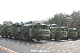 DF 17 mobile medium range ballistic missile hypersonic glide vehicle China right side view 001