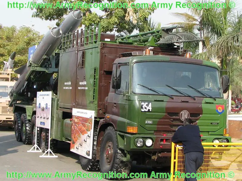 http://www.armyrecognition.com/images/stories/asia/india/missile_vehicle_system/brahmos/pictures/Brahmos_sol_air_missile_system_India_Indian_army_001.jpg