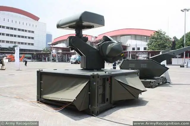 The Oerlikon Skyshield air defense system includes the Skyshield 35 Fire Control Unit (FCU) which provides air space surveillance over the complete elevation range with each antenna revolution