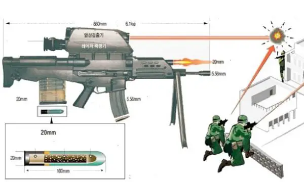 http://www.armyrecognition.com/images/stories/asia/korea_south/weapons/k11_rifle/K11_advanced_individual_weapon_system_assault_rifle_s_and_t_daewoo_South_Korea_Korean_line_drawing_blueprint_001.jpg