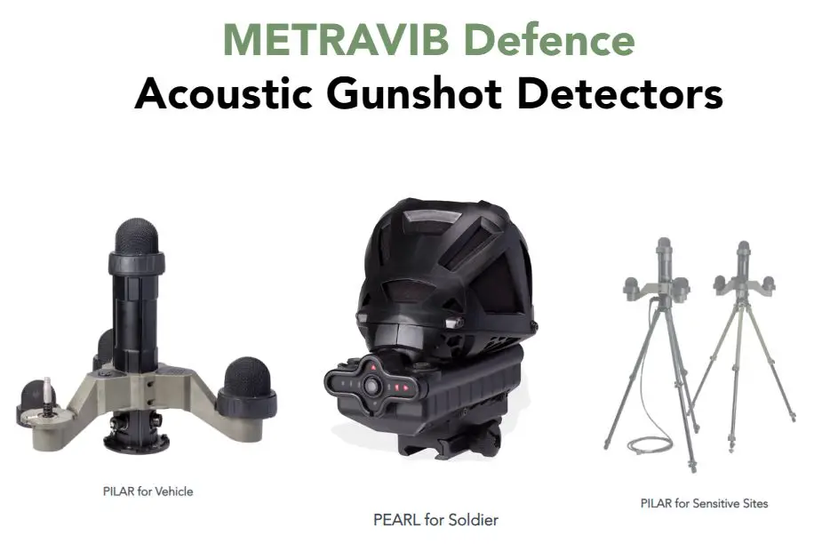 Metravib Acoem detection localization solutions defence civil sectors France French defence industry military technology 925 001