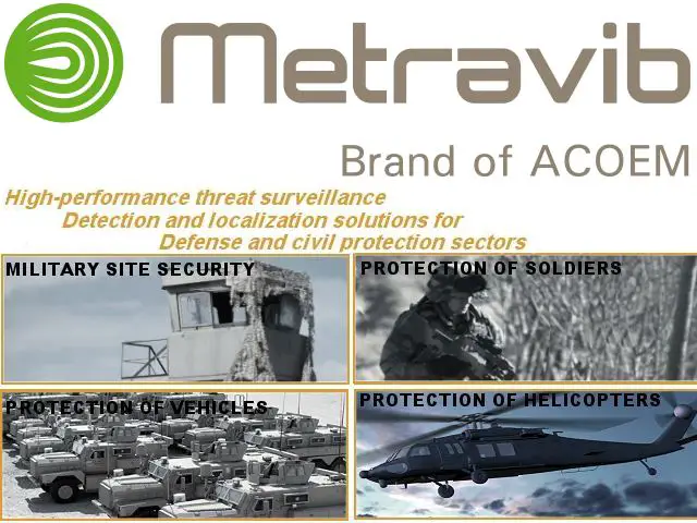 Gunshot sniper fire detection localization systems threat surveillance solutions ACOEM Metravib army security civil military protection sectors  France French defence industry military technology