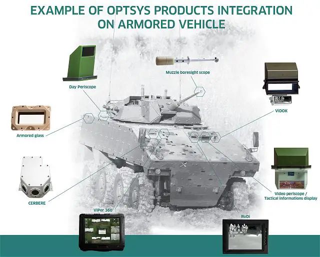 Optsys periscope passive night day protected vision video armoured combat vehicles armored glass muzzle boresight DVE PNP France French defense industry military technology