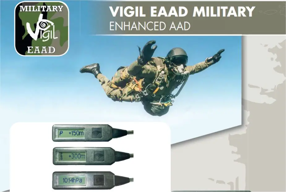 Vigil AAD Automatic Activation Device of parachute for military units and airborne troops details 925 001
