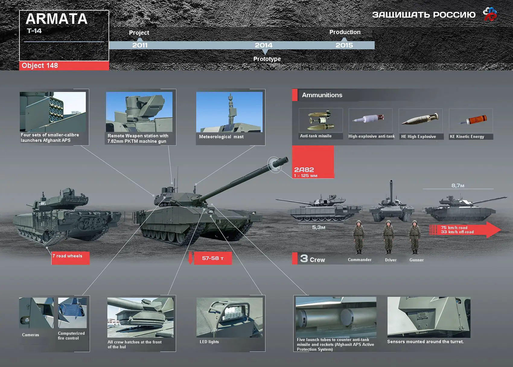 Armata_main_battle_tank_Russia_Russian_d