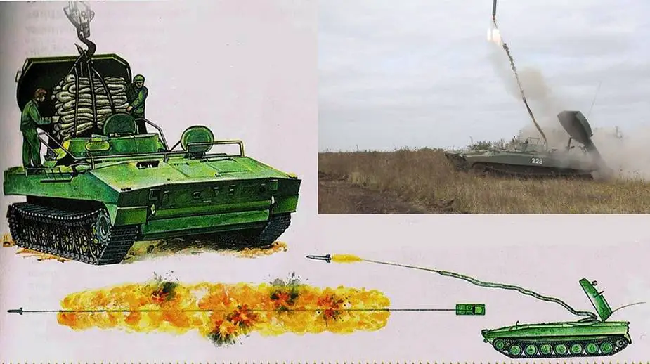 UR 77 Meteorit mine clearing engineer tracked armored vehicle Russia details 925 001