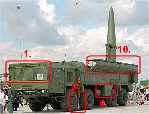 SS-26 Iskander Iskander-M 9K720 9P78E 9T250E Stone tactical ballistic missile Russian army Russia technical data sheet description identification pictures