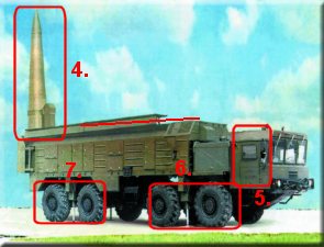 SS-26 Iskander Iskander-M 9K720 9P78E 9T250E Stone tactical ballistic missile Russian army Russia technical data sheet description identification pictures