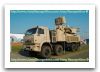 Pantsir-S1_Pantsyr-S1_air_defense_missile_system_anti-aircraft_gun_sa-22_greyhound_Russia_Russian_army_007.jpg
