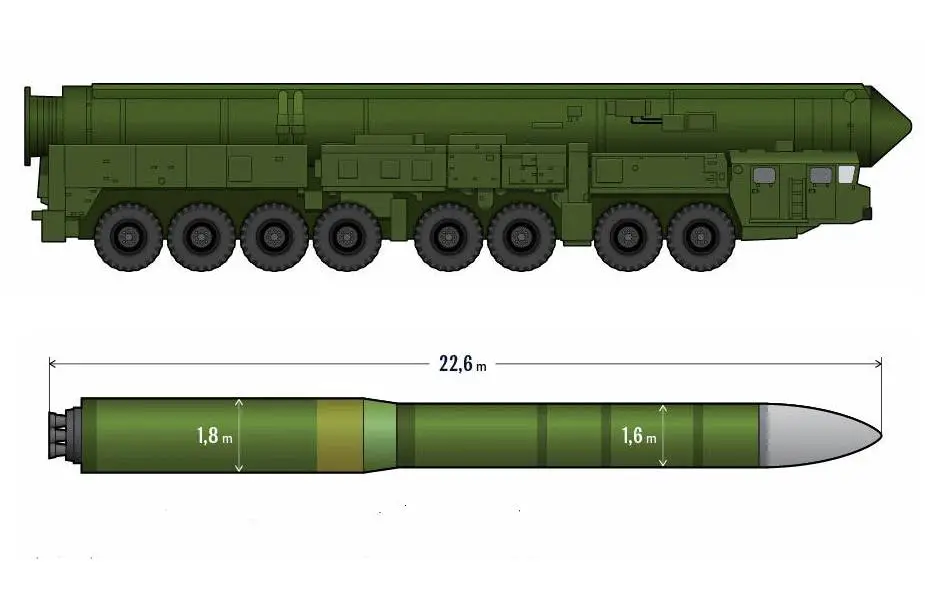 RS 24 Yars SS 29 ICBM Nuclear InterContinental Ballistic Missile Russia line drawing 925 001