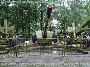 D-30 122 mm towed howitzer technical data sheet specifications information description pictures photos images intelligence identification intelligence Russia Russian army defence industry military technology 