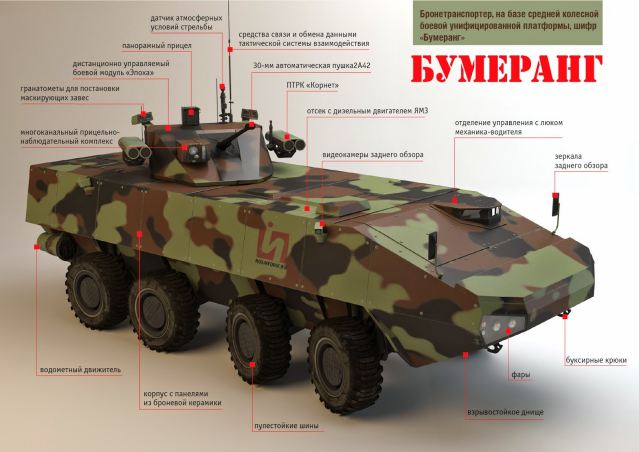 http://www.armyrecognition.com/images/stories/east_europe/russia/wheeled_armoured/boomerang/Boomerang_BTR_wheeled_8x8_armoured_vehicle_personnel%20carrier_Russia_Russian_defence_industry_military_equipment_details_001.jpg