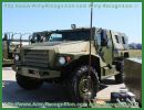 Wolf Military-Industrial Company wheeled armoured vehicle data sheet specifications information intelligence pictures photos images description identification Russian army Russia