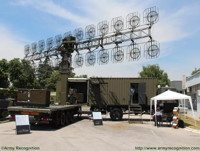 LiTak Tak highlights new Long Range Surveillance Radar System AMBER 1800 at PARTNER 2015 640 001