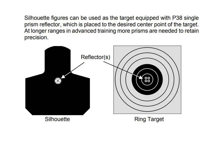 silhouette figures Marksman Marksmanship shooting training system for assault rifle & pistol FN Expert Herstal Belgium details 925 002
