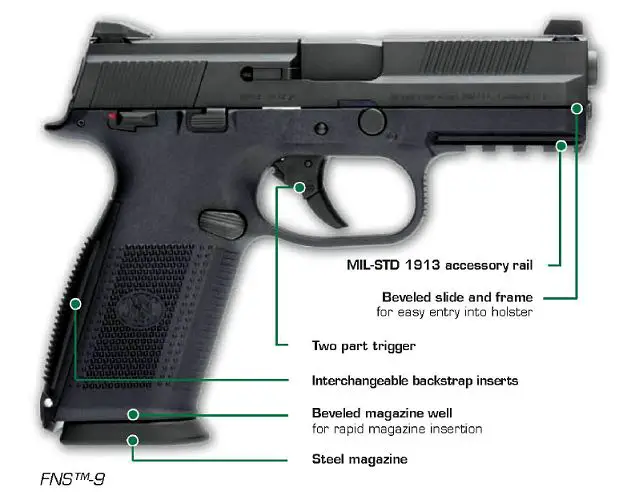 FNS ™ 9 Pistol 9x19 mm NATO FN Herstal technical data sheet description specifications information intelligence pictures photos images Belgium Belgian army weapons Defence industry military technology