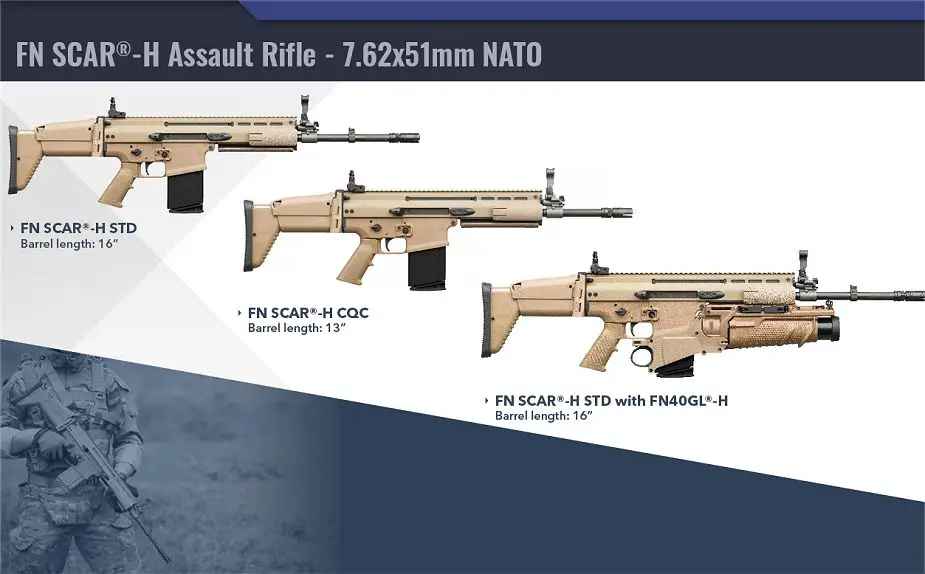 SCAR H Heavy 7 62mm assault rifle FN Herstal Belgian Belgium firearms manufacturer 925 001