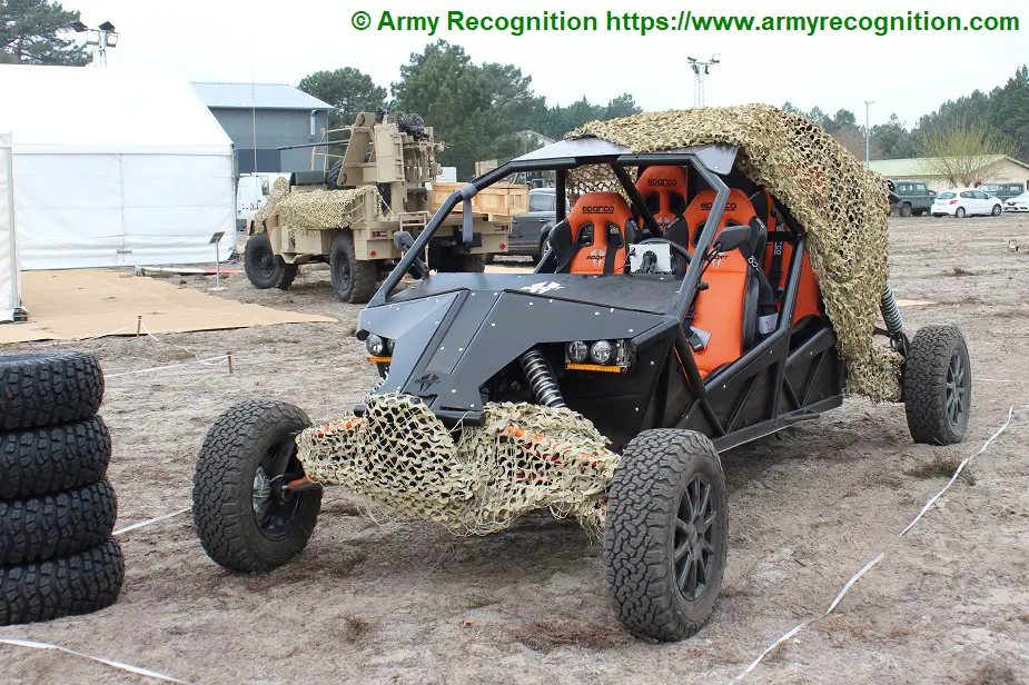 SOFINS 2019 BOOXT showcases its ultra light buggy