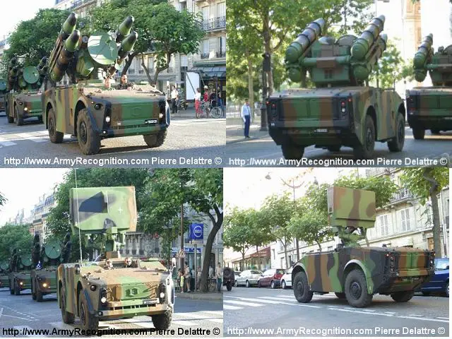 Crotale_low-altitude_surface-to-air_missile_system_France_French_army_640.jpg