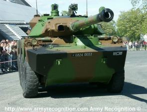 AMX-10RC reconnaissance anti-tank wheeled armoured vehicle technical data sheet information description intelligence identification pictures photos images France French Army AMX-10 RC