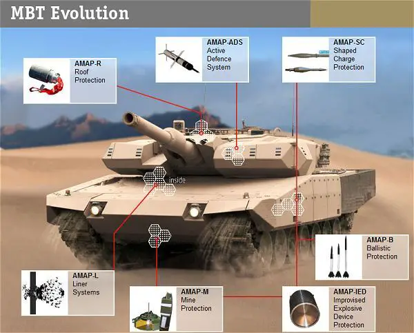 Leopard_2A4_evolution_main_battle_tank_G