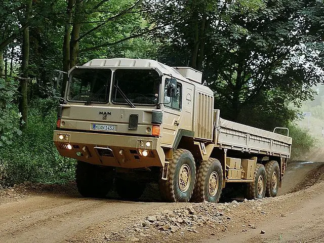 Dependable vehicles form the key link in every logistics chain. Made by Rheinmetall MAN Military Vehicles (RMMV), the robust and versatile TG, HX and SX vehicle series have reliably served armies around the world for decades.