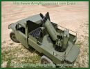 EIMOS Expal Integrated Mortar System for light wheeled vehicle 60mm 81mm technical data sheet specifications information description intelligence identification pictures photos images video Spain Spanish Defence Industry army military technology