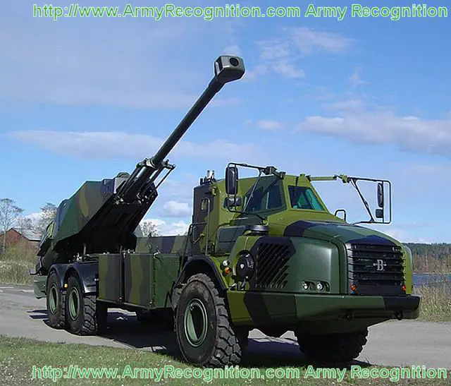 Sagem (Safran group) has won a BAE Systems contract, against an international field of competitors, to provide Sigma 30 pointing and navigation units for 48 new FH77 L52 Archer (1) artillery systems to be deployed by the Norwegian and Swedish armies. Service entry is slated for late 2011 with the Nordic Battalion.