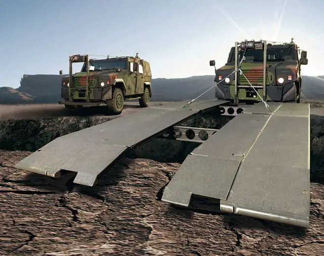 MTB Medium Trackway Bridge light medium data sheet specifications description information intelligence identification pictures photos images Mowag General Dynamics European Land Systems Switzerland Swiss Army defence industry military technology