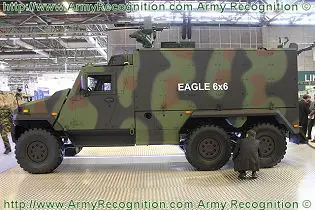 Eagle 6x6 light armoured vehicle personnel carrier data sheet specifications description information intelligence identification pictures photos images Switzerland Swiss Army defence industry military technology