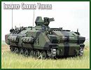 ACV-19 Armored Combat Vehicle FNSS technical data sheet specifications description information intelligence identification pictures photos images video Turkey Turkish army vehicle defence industry military technology