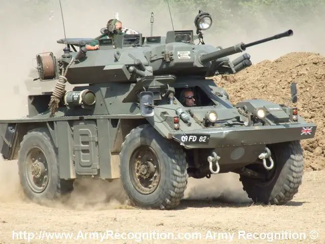 http://www.armyrecognition.com/images/stories/europe/united_kingdom/wheeled_vehicle/ferret_fox/Ferret_Fox_wheeled_armoured_reconnaissance_vehicle_British_army_United_Kingdom_640.jpg