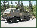 Israeli Defense Company Elbit Systems was awarded a contract to supply 155mm wheeled self-propelled artillery ATMOS Soltam and accompanying systems to an African country.