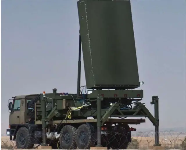 ELM-2084 S-Band MMR Multi-Mission Warning and fire control Radar Israel Israeli army defense industry 640 001