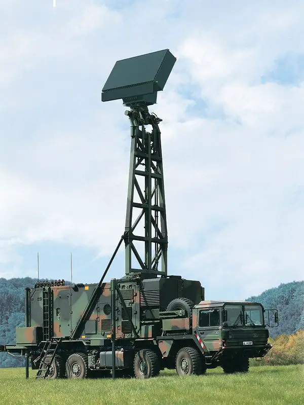 In the field of air defence, the TRML-3D surveillance and acquisition radar sets new standards. Due to its sophisticated signal processing, the radar is able to simultaneously deal with more than 400 targets even in difficult littoral environment. High mobility, short set-up time of about five minutes and outstanding cross-country performance in difficult terrain add to the capabilities and survivability of the radar.