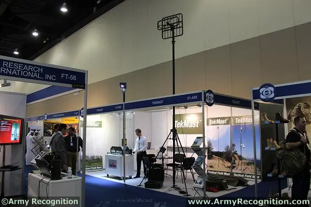 The Belgian Company Clark Masts Teksam presents for the first time in the Middle East its range of fast erecting telescopic and sectional mast systems during IDEX 2013, the International Defence Exhibition of Abu Dhabi in United Arab Emirates. 