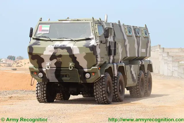 http://www.armyrecognition.com/images/stories/middle_east/united_arab_emirates/wheeled_vehicle/hurricane/Hurricane_8x8_APC_armoured_vehicle_personnel_carrier_Streit_Group_KrAZ_UAE_640_001.jpg