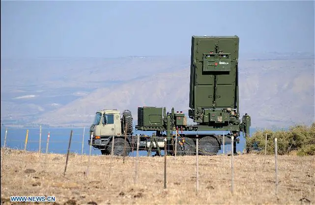 The Israeli military is on high alert amid a possible U.S. strike on Syria, which may result in a Syrian missiles attack against Israel. A military source on Wednesday, August 28, 21013, confirmed to Xinhua unauthorized reports in the Israeli and Arab media, according to which Patriot anti-aircraft batteries were deployed in the northern city of Haifa and other spots in northern Israel, as well as in central Israel.