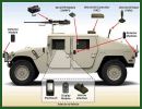 Cubic Corporation (NYSE: CUB) announced today that it was awarded a new order valued at $4.1 million for its Instrumentable Multiple Integrated Laser Engagement Tactical Vehicle Systems (I-MILES TVS) from the U.S. Army’s Program Executive Office for Simulation, Training and Instrumentation (PEO STRI).