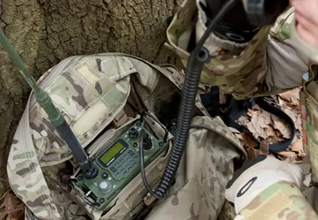 Harris Corporation receives order from US Marine Corps for Falcon III Tactical Radio Systems 640 001