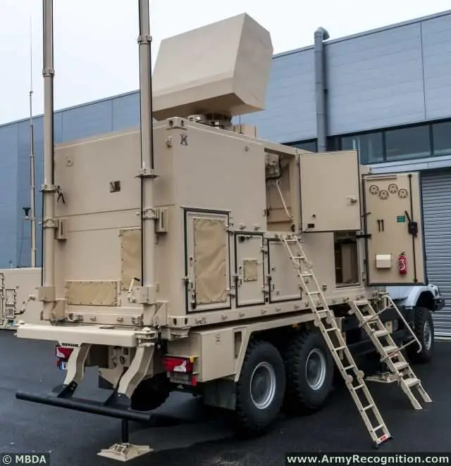 At the beginning of December 2014, MBDA delivered the first PCP (Platoon Command Post) and IMCP (Improved Missile Control Post) air defence command and control (C2) systems destined for an export customer. Production of the remaining systems currently under order will be spread over the next two years.