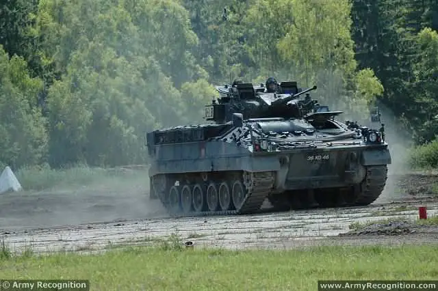 BAE Systems wins support contract to sustain British army armoured tracked vehicle fleet 640 001