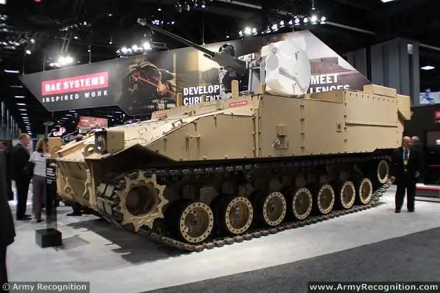 BAE Systems GDLS to Develop Design Concepts for the US Future Fighting Vehicle 640 001