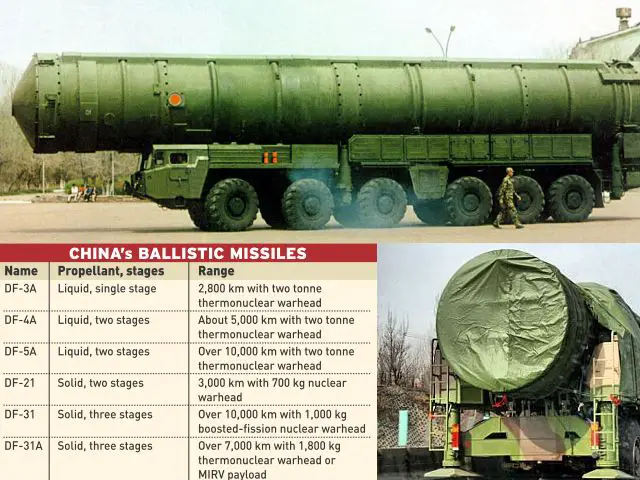 Latest generation of Chinese Intercontinental Ballistic Missile ICBM DF-41 could enter in service 640 001