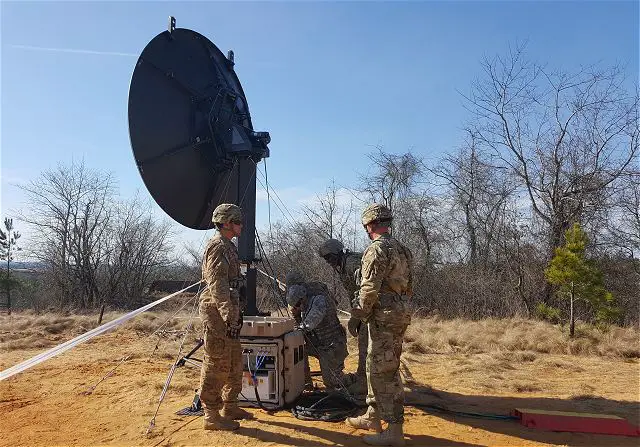 The U.S. Army conducted the operational proof-of-concept expeditionary Signal Modernization (SigMod) capability demonstration at Fort Bragg, North Carolina, in mid-March, in support of the current 82nd Airborne Division operational needs statement requirements. 