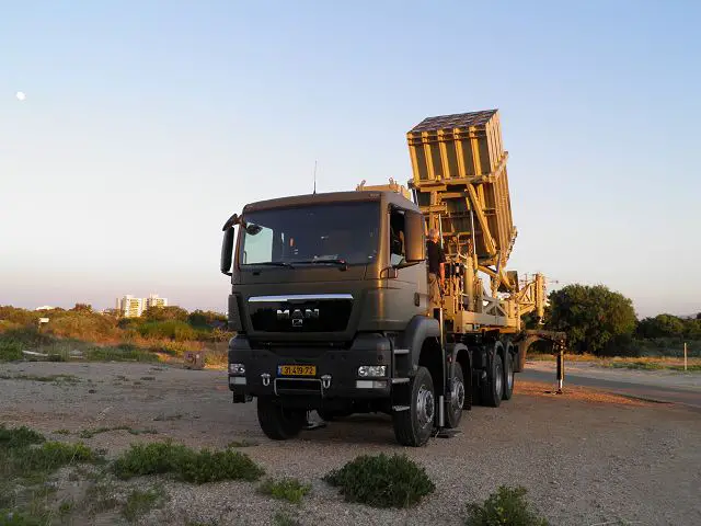 Azerbaijan has signed a contract with Israel to purchase Iron Dome air defense system 640 001